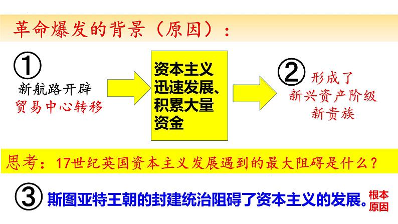 第17课 君主立宪制的英国 课件2024-2025学年度秋季学期九年级历史上册08