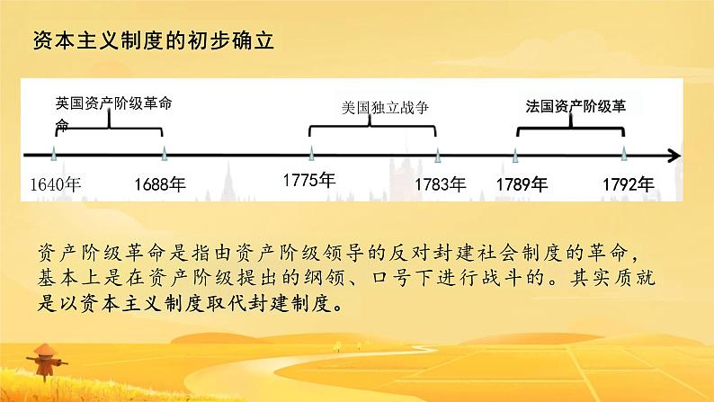 第17课 君主立宪制的英国 课件2024-2025学年部编版九年级历史上册第1页