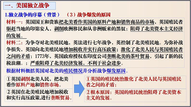 第18课 美国的独立 课件  ---2024-2025 部编版历史九年级上册第7页