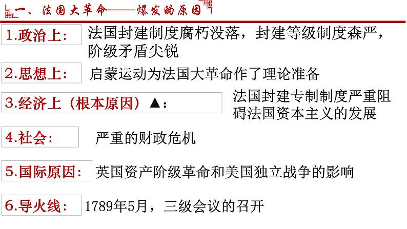 第19课  法国大革命和拿破仑帝国  课件  2024-2025学年部编版九年级历史上册第2页