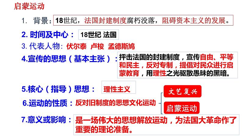 第19课 法国大革命和拿破仑帝国 课件-----2024-2025学年部编版历史九年级上册第7页