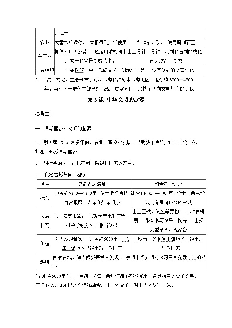 【2024年新教材】统编版七年级上册历史第一单元 史前时期：知识点提纲与达标测试卷汇编（含答案）03