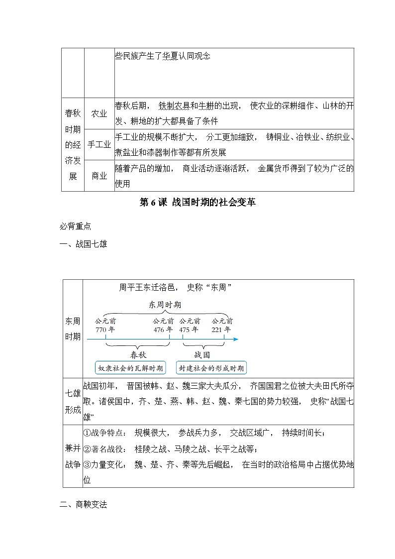 【2024年新教材】统编版七年级上册历史第二单元 夏商周时期：知识点提纲与达标测试卷汇编（含答案）03