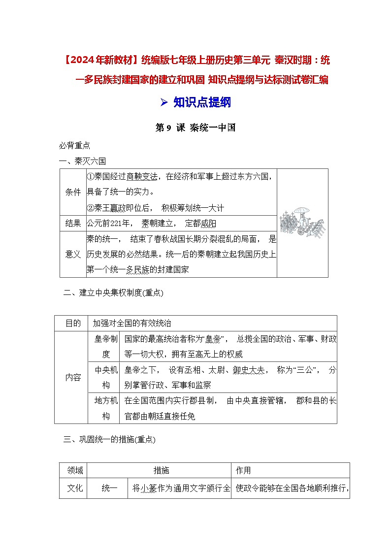 【2024年新教材】统编版七年级上册历史第三单元 秦汉时期：知识点提纲与达标测试卷汇编（含答案）01