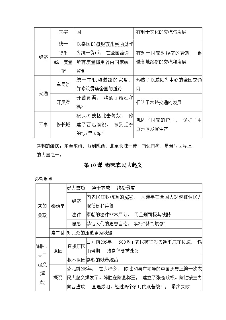 【2024年新教材】统编版七年级上册历史第三单元 秦汉时期：知识点提纲与达标测试卷汇编（含答案）02