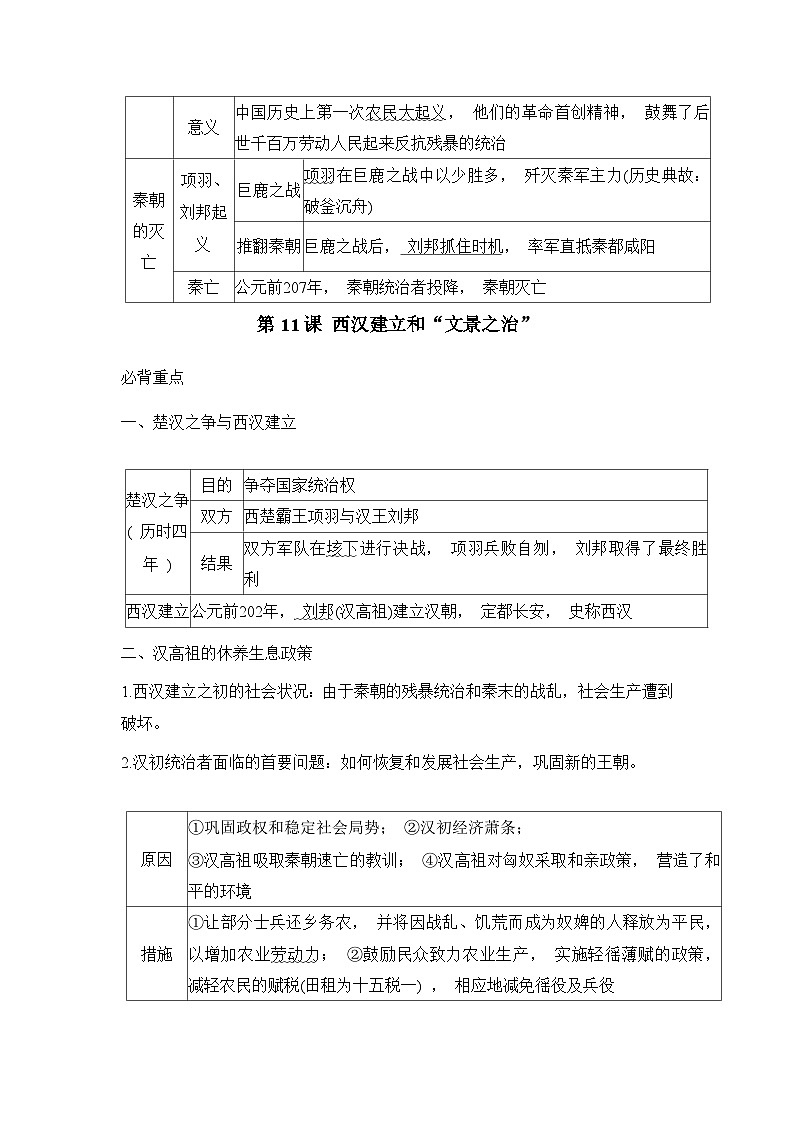 【2024年新教材】统编版七年级上册历史第三单元 秦汉时期：知识点提纲与达标测试卷汇编（含答案）03