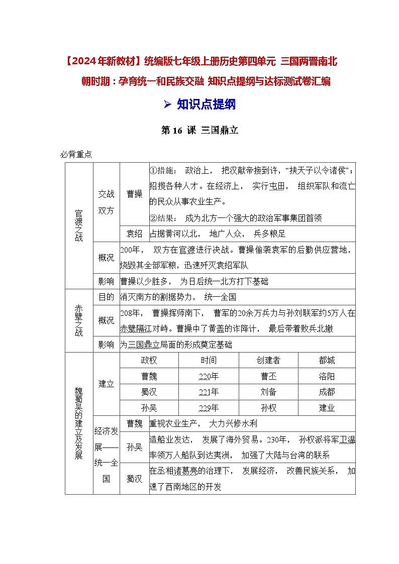【2024年新教材】统编版七年级上册历史第四单元 三国两晋南北朝时期：知识点提纲与达标测试卷汇编（含答案）01