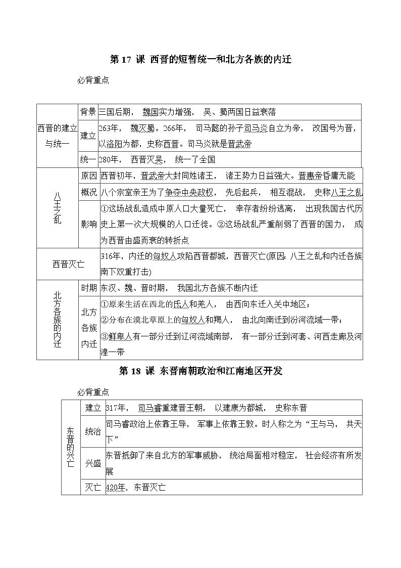 【2024年新教材】统编版七年级上册历史第四单元 三国两晋南北朝时期：知识点提纲与达标测试卷汇编（含答案）02