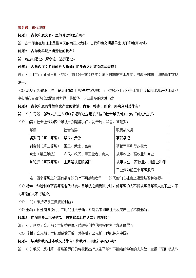 备战2025中考历史必背答题模板与题型精练九年级历史上册（答题模板部编版）第3页