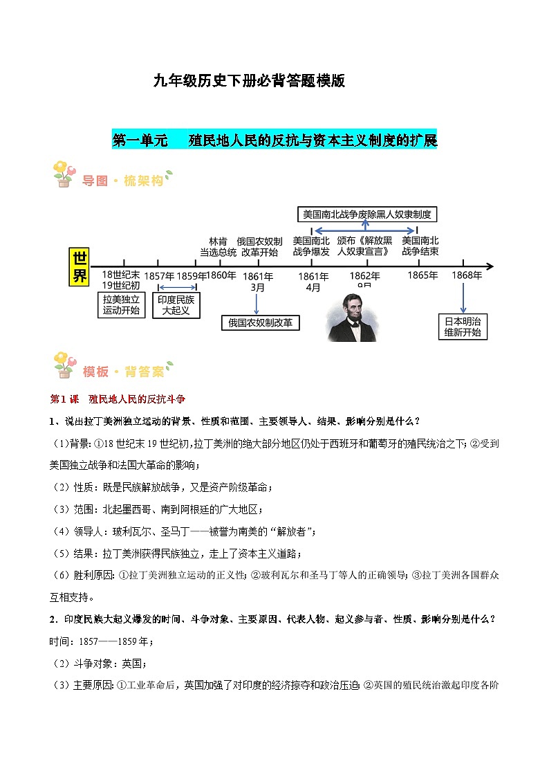 备战2025中考历史必背答题模板与题型精练九年级历史下册（答题模板部编版）第1页