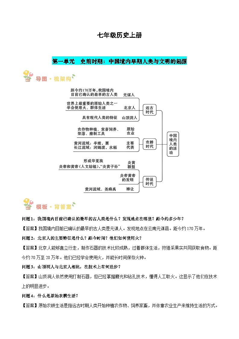 备战2025中考历史必背答题模板与题型精练七年级历史上册（答题模板部编版）01