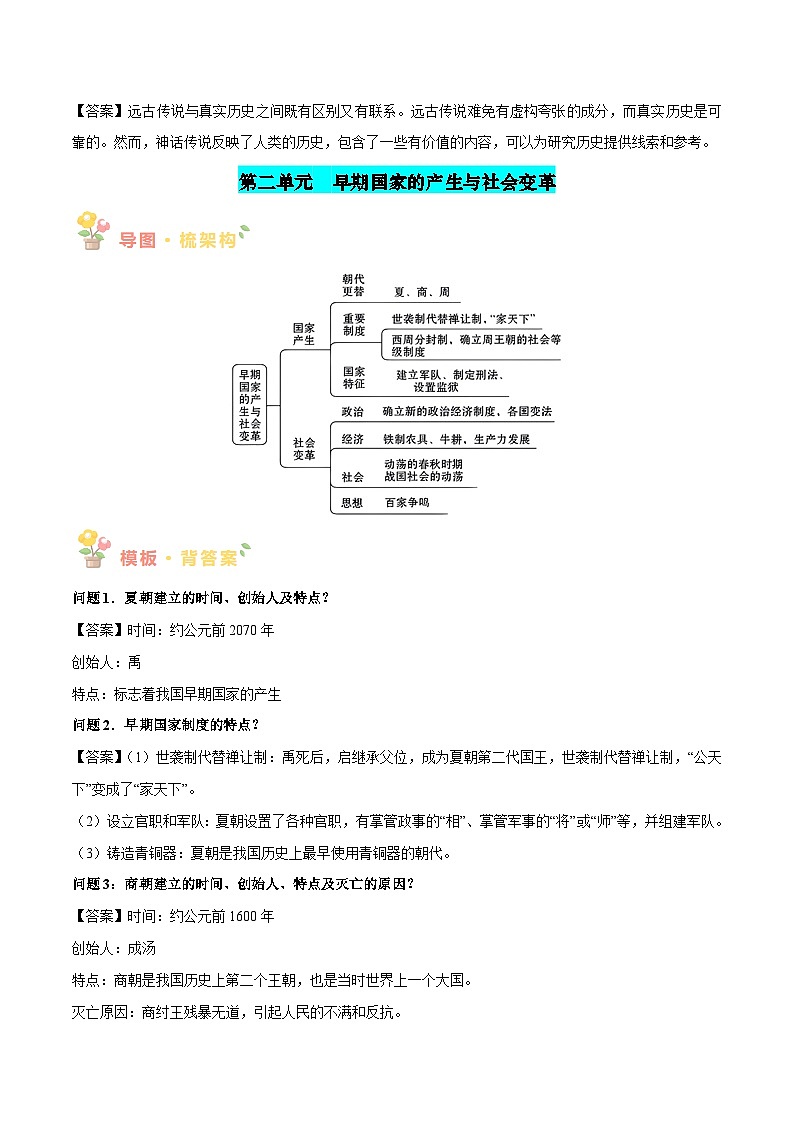 备战2025中考历史必背答题模板与题型精练七年级历史上册（答题模板部编版）03