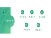 第2 古代两河流域-2024-2025学年历史九年级上册同步备课高效课件（统编版）