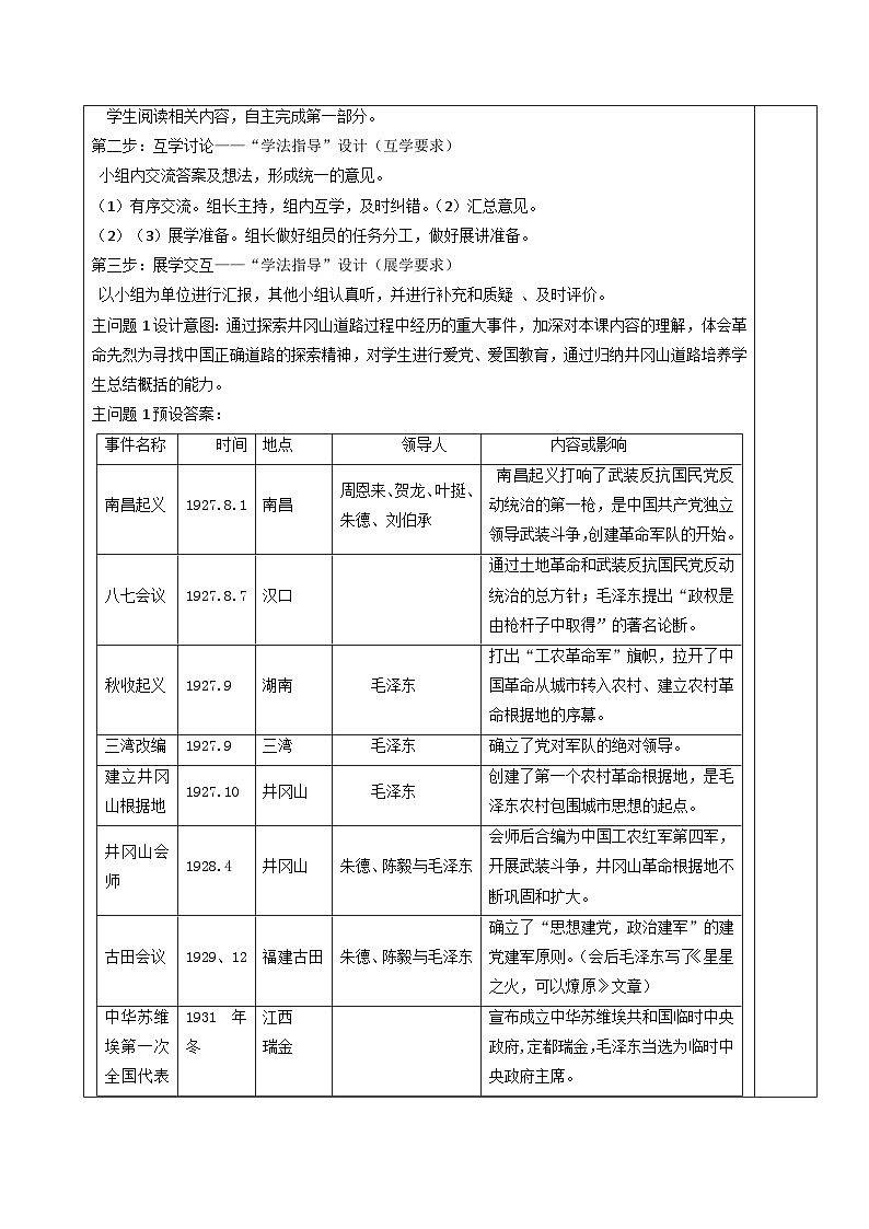 5.16毛泽东开辟井冈山道路教学设计  部编版八年级上册历史02
