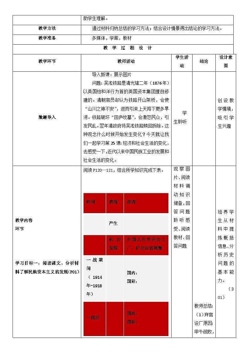 第25课 经济和社会生活的变化【全面备课】-八上历史同步精品教学设计（部编版）第2页