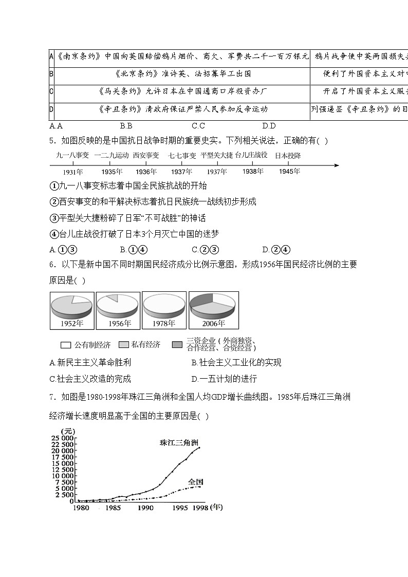 湖北省鄂州市部分学校2023-2024学年九年级下学期第一次月考历史试卷(含答案)02
