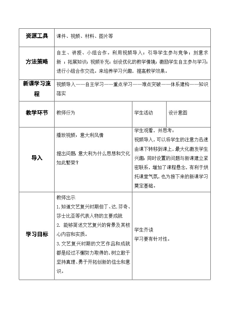 5.14文艺复兴运动教学设计部编版历史九年级上册02