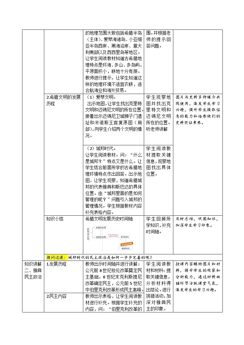 第4课 希腊城邦与亚历山大帝国初中历史九年级上册同步教案（部编版）02