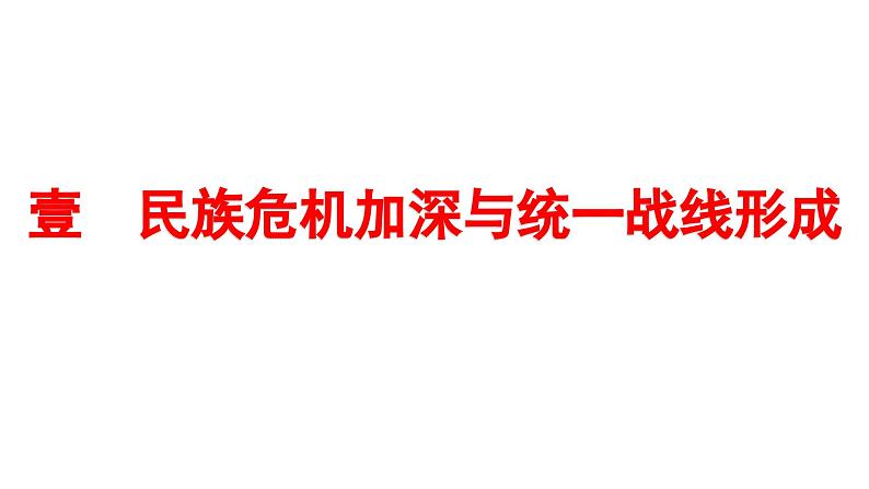 人教版八上历史第六单元中华民族的抗日战争 (2024成都中考复习课件)第7页