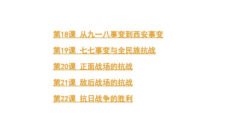 人教版八上历史第六单元中华民族的抗日战争(2024成都中考复习课件)第2页