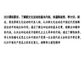 人教版八上历史第四单元新民主主义革命的开始 (2024成都中考复习课件)