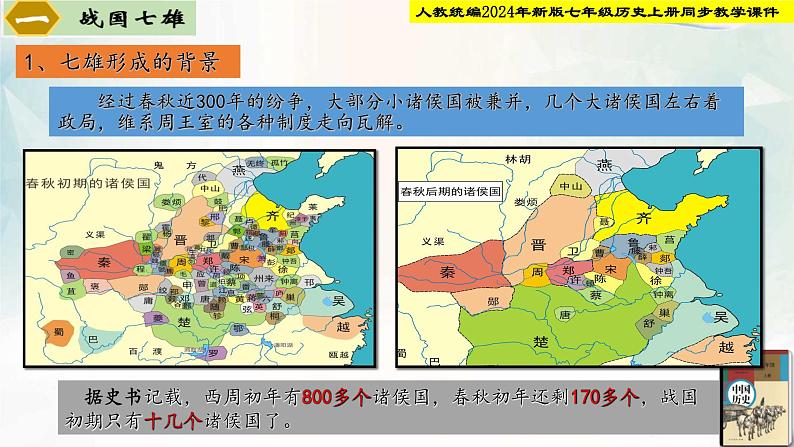 【新课标新教材】人教部编版七年级历史上册第6课 战国时期的社会变革（同步课件）05