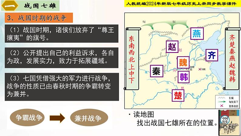 【新课标新教材】人教部编版七年级历史上册第6课 战国时期的社会变革（同步课件）07