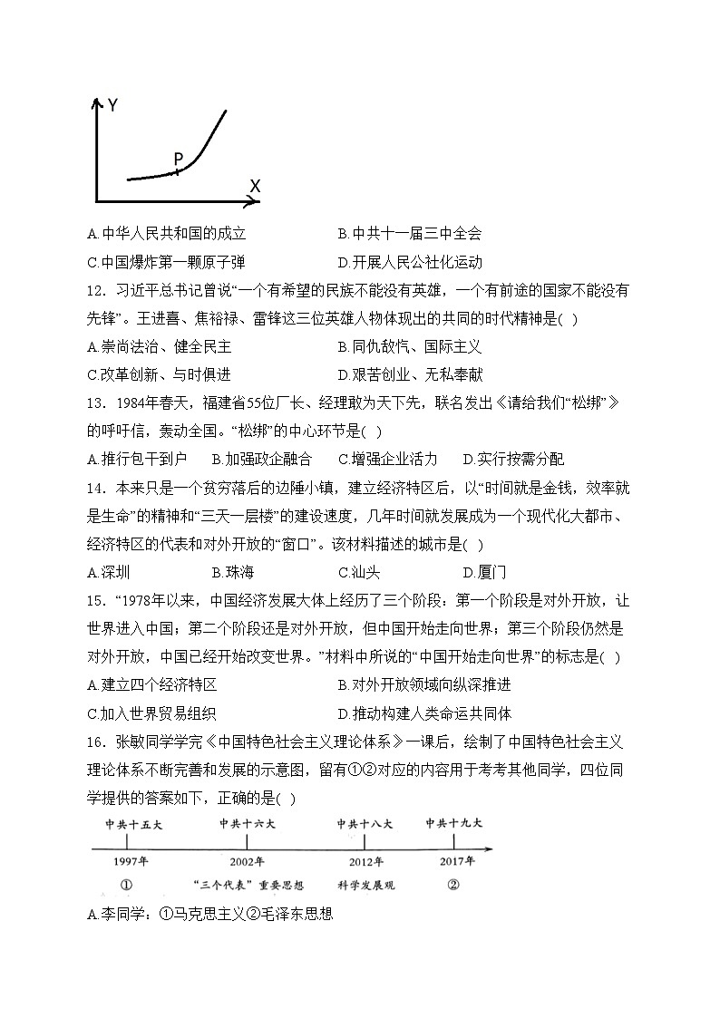 湖南省株洲市攸县片区联考2023-2024学年八年级下学期期中考试历史试卷(含答案)03