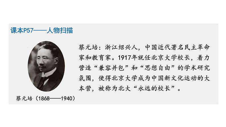 人教版八上历史第四单元新民主主义革命的开始(2024成都中考复习课件)第5页