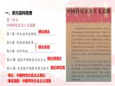 人教版八下历史第三单元中国特色社会主义道路(2024成都中考复习课件)