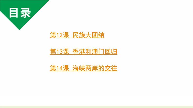 人教版八下历史第四单元民族团结与祖国统一(2024成都中考复习课件)第2页