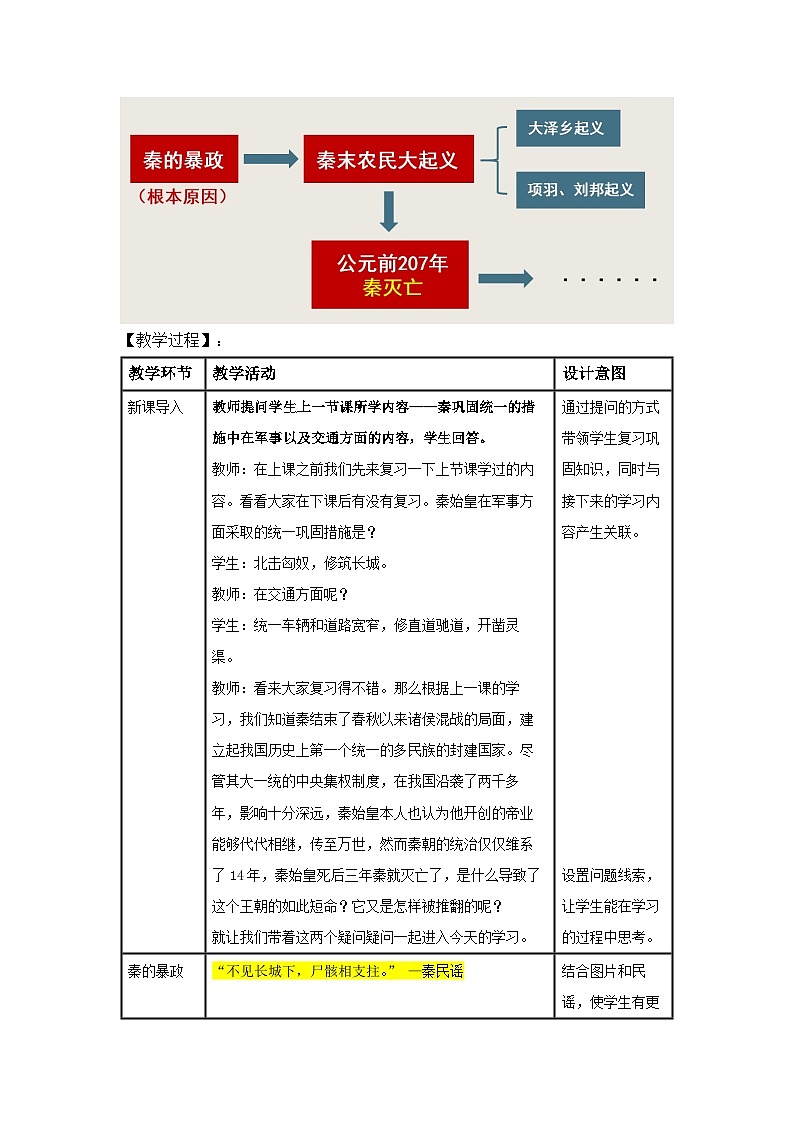 第10课 秦末农民大起义【教案】02
