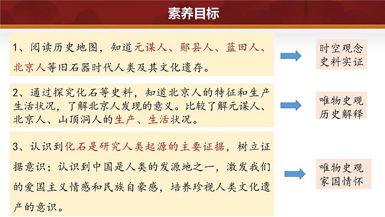 第1课 远古时期的人类活动（课件 含视频） 七年级历史上册 课件（ 人教版2024）07