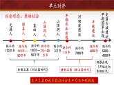 第2課 原始農(nóng)業(yè)與史前社會（課件 含視頻） 七年級歷史上冊 課件（ 人教版2024）