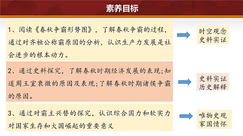 第5课 动荡变化中的春秋时期（课件 含视频） 七年级历史上册 课件（ 人教版2024）06