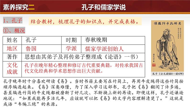 第7课 百家争鸣（课件 含视频） 七年级历史上册 课件（ 人教版2024）第8页