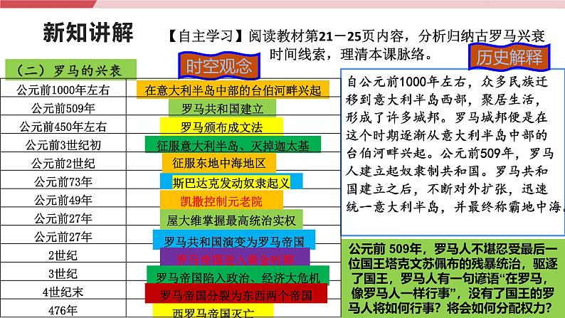 【新课标核心素养】统编版历史九上第5课  罗马城邦和罗马帝国 （大单元教学课件+教学设计+练习+素材）06