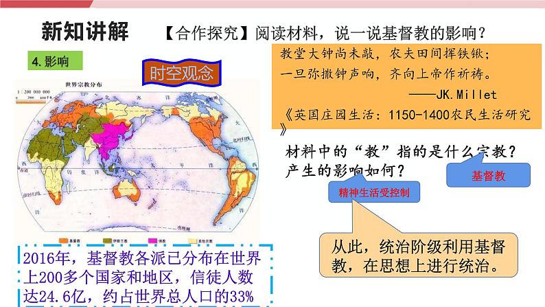 【新课标核心素养】统编版历史九上第7课 基督教的兴起和法兰克王国 （大单元教学课件+教学设计+练习+素材）08