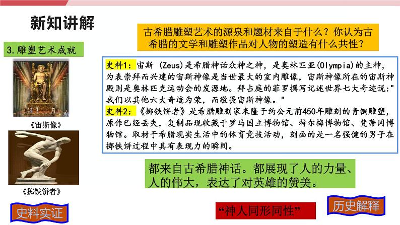 【新课标核心素养】统编版历史九上第6课 希腊罗马古典文化 （大单元教学课件+教学设计+练习+素材）06