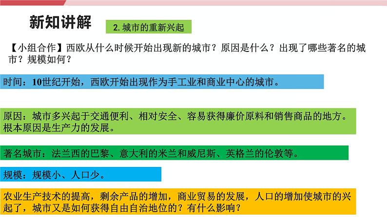 【新课标核心素养】统编版历史九上第9课 中世纪城市和大学的兴起（大单元教学课件+教学设计+练习+素材）05