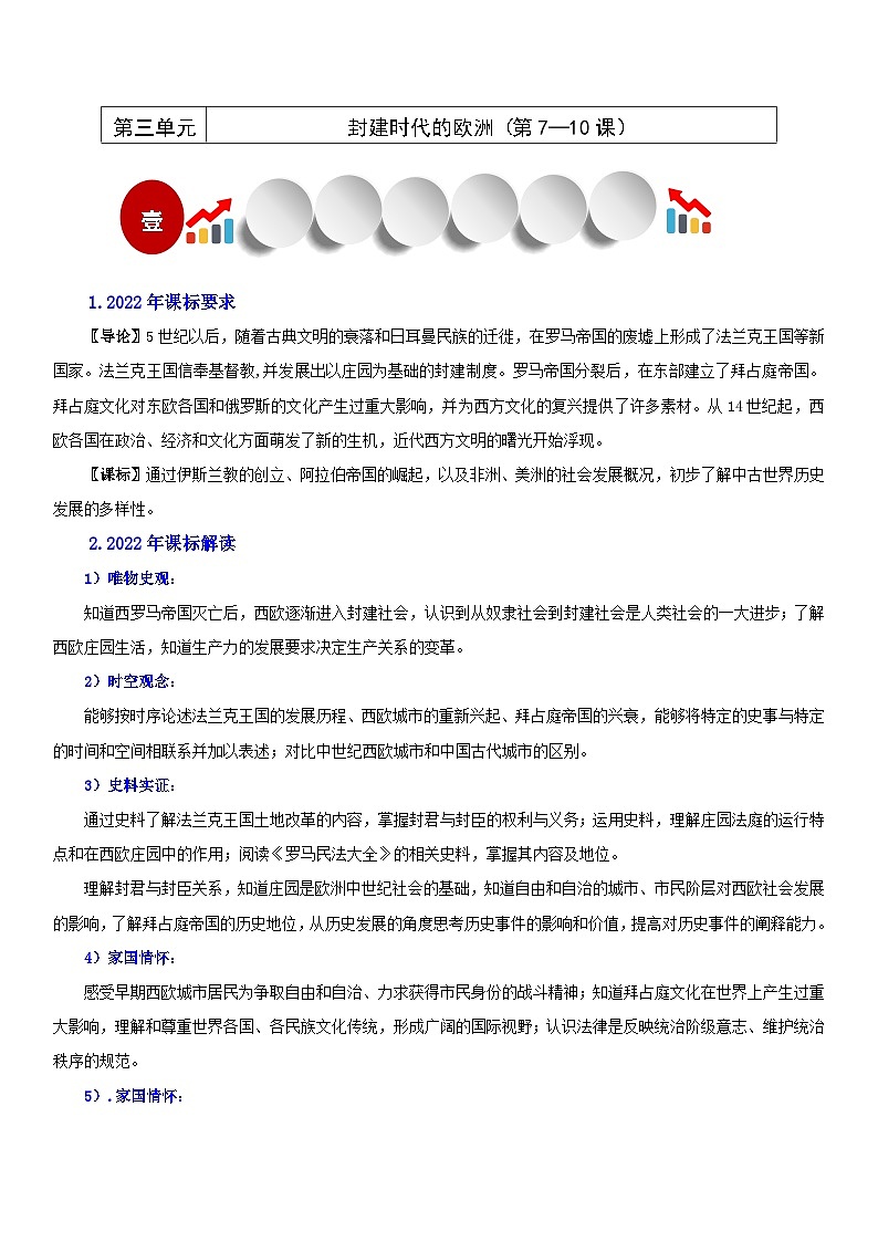 【新课标核心素养】统编版历史九上第10课  拜占庭帝国和《查士丁尼法典》 （大单元教学课件+教学设计+练习+素材）01