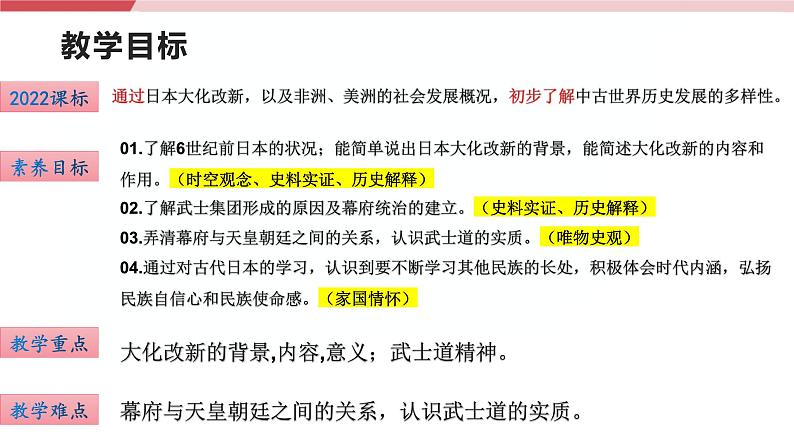 【新课标核心素养】统编版历史九上第11课  古代日本 （大单元教学课件+教学设计+练习+素材）02