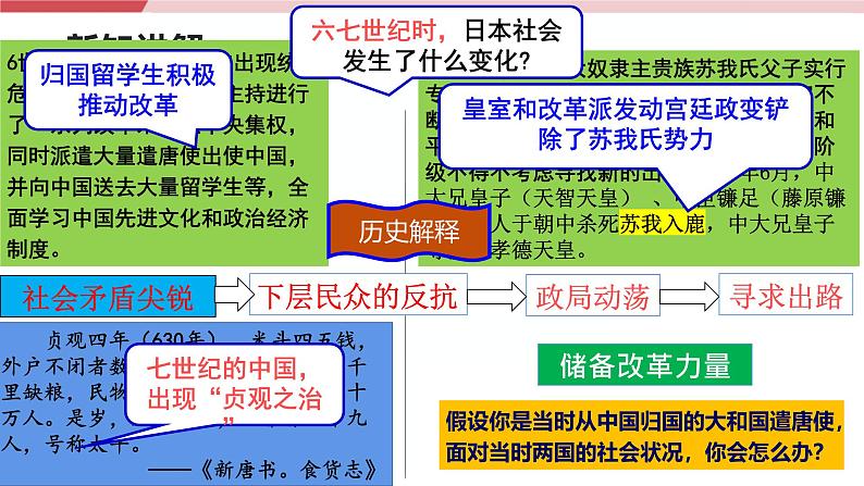 【新课标核心素养】统编版历史九上第11课  古代日本 （大单元教学课件+教学设计+练习+素材）08