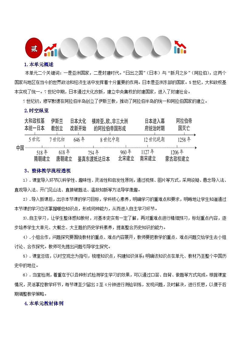 【新课标核心素养】统编版历史九上第11课  古代日本 （大单元教学课件+教学设计+练习+素材）02