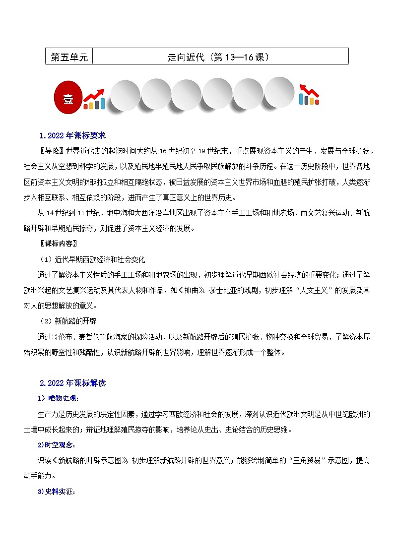 【新课标核心素养】统编版历史九上第13课 西欧经济和社会的发展 （大单元教学课件+教学设计+练习+素材）01