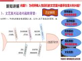 【新课标核心素养】统编版历史九上第14课 文艺复兴运动 （大单元教学课件+教学设计+练习+素材）