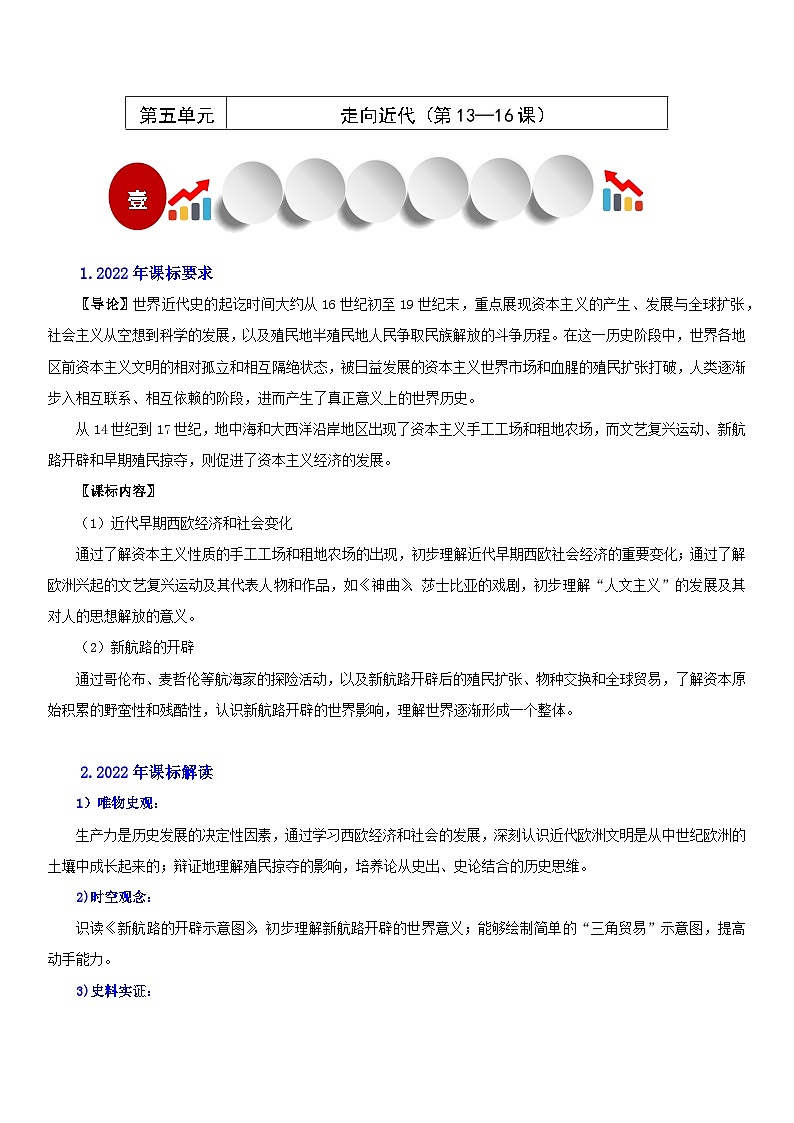 【新课标核心素养】统编版历史九上第15课 探寻新航路 （大单元教学课件+教学设计+练习+素材）01