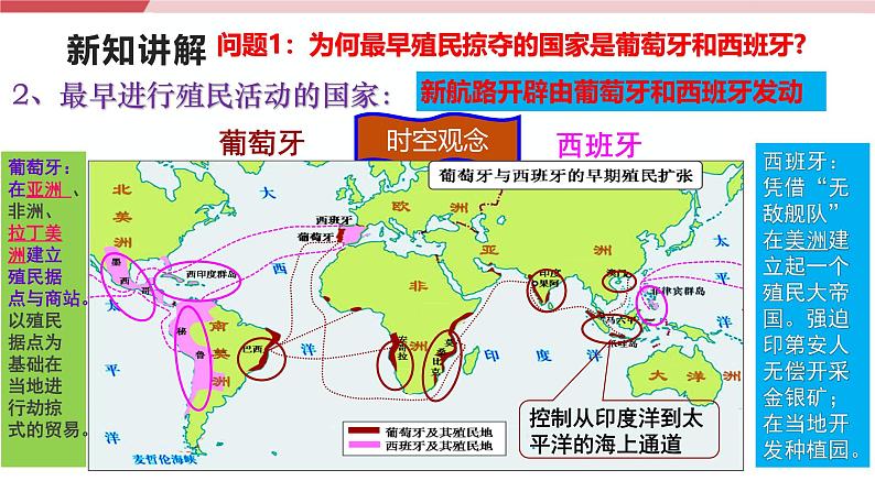 【新课标核心素养】统编版历史九上第16课  早期殖民掠夺 （大单元教学课件+教学设计+练习+素材）05