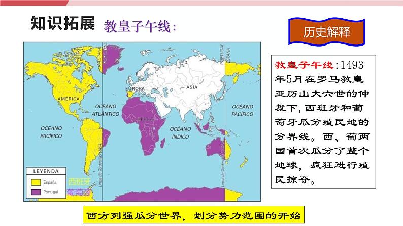 【新课标核心素养】统编版历史九上第16课  早期殖民掠夺 （大单元教学课件+教学设计+练习+素材）07