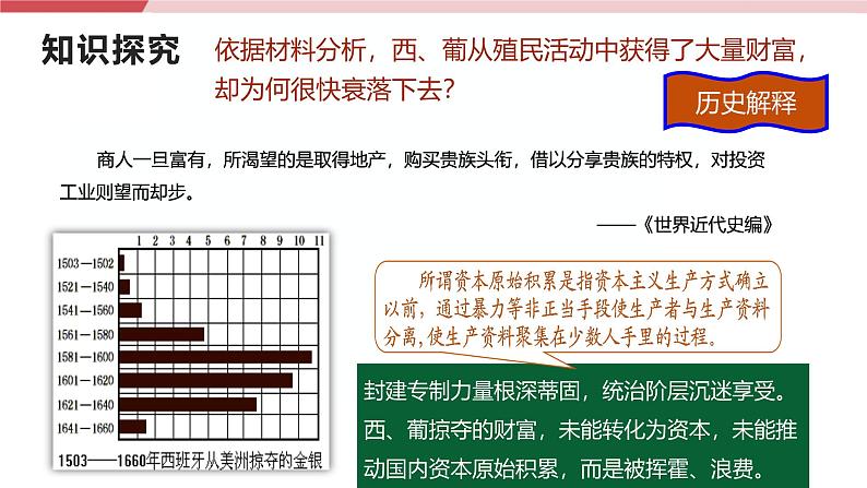 【新课标核心素养】统编版历史九上第16课  早期殖民掠夺 （大单元教学课件+教学设计+练习+素材）08